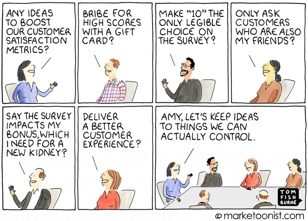 Marketoonist reference to metrics that can be controlled