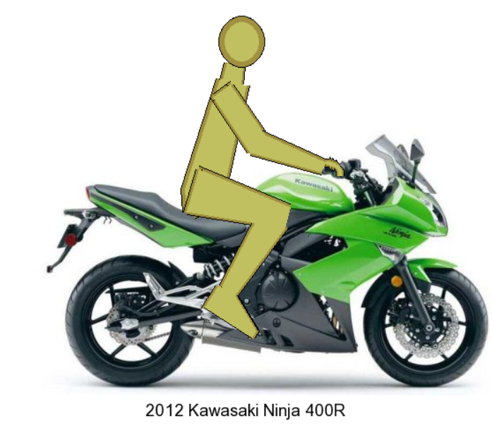 Ninja 400 ergonomics