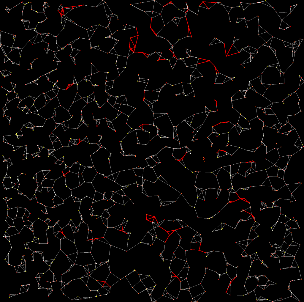 Star quads matching on the reference database