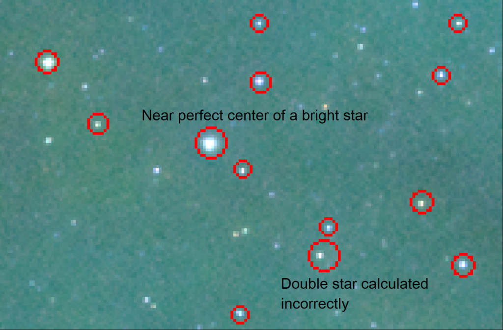 Calculation of the center of gravity for stars