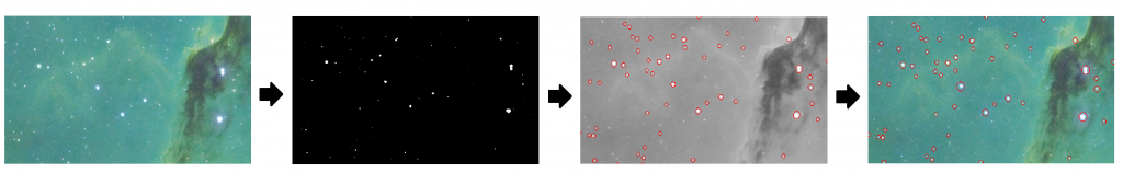 Process of detecting stars on the image of the Elephant's Trunk nebula