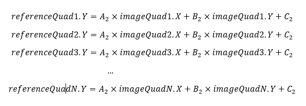 Y-axis overdetermined linear equation system